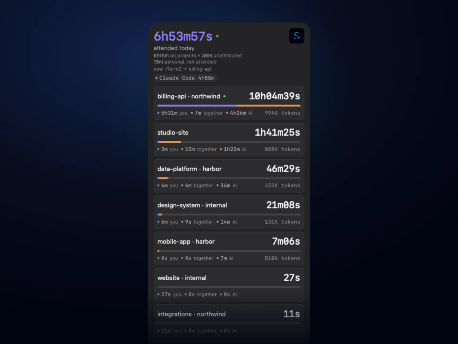 Skutter screens, a menu bar summary, a day timeline and a report in the terminal